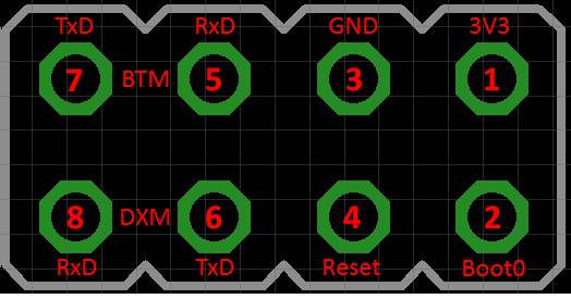 hw_uart_pinout.jpg